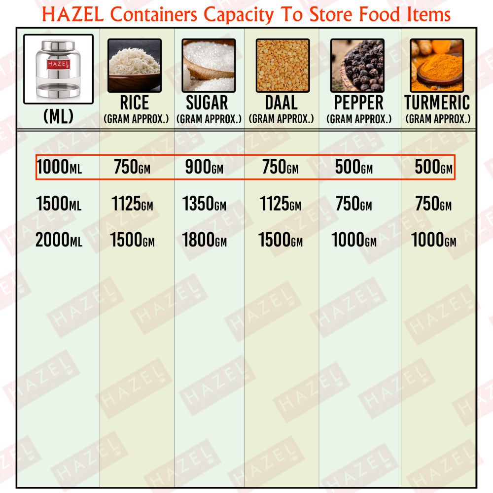 HAZEL Stainless Steel Transparent Glossy Finish Airtight See Through Container Barni Set of 1, 1000 ML, Silver