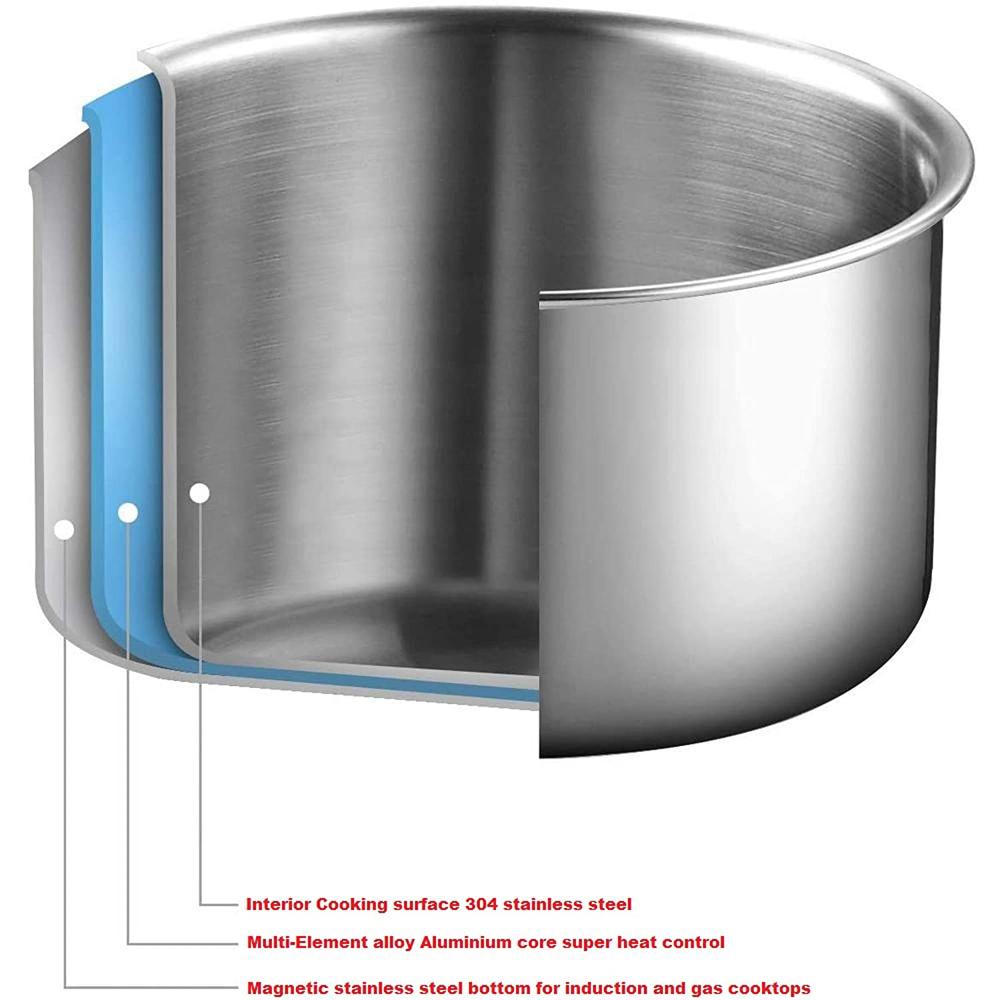 HAZEL Triply Stainless Steel Induction Bottom Tope with Handle, 3.6 Litre, 20.5 cm