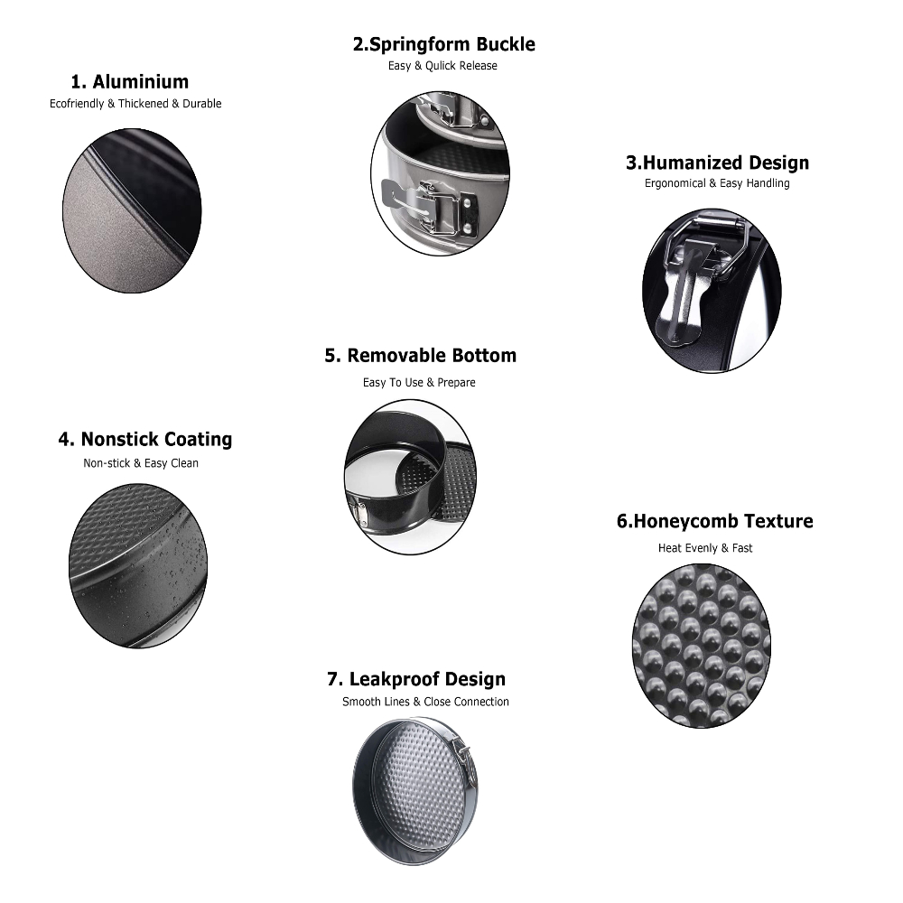 HAZEL Round Aluminium Cake Mould Teflon Non-Stick Coated Microwave Oven Safe Baking Cake Pan Removable base Springform Cake Tin, 22 cm