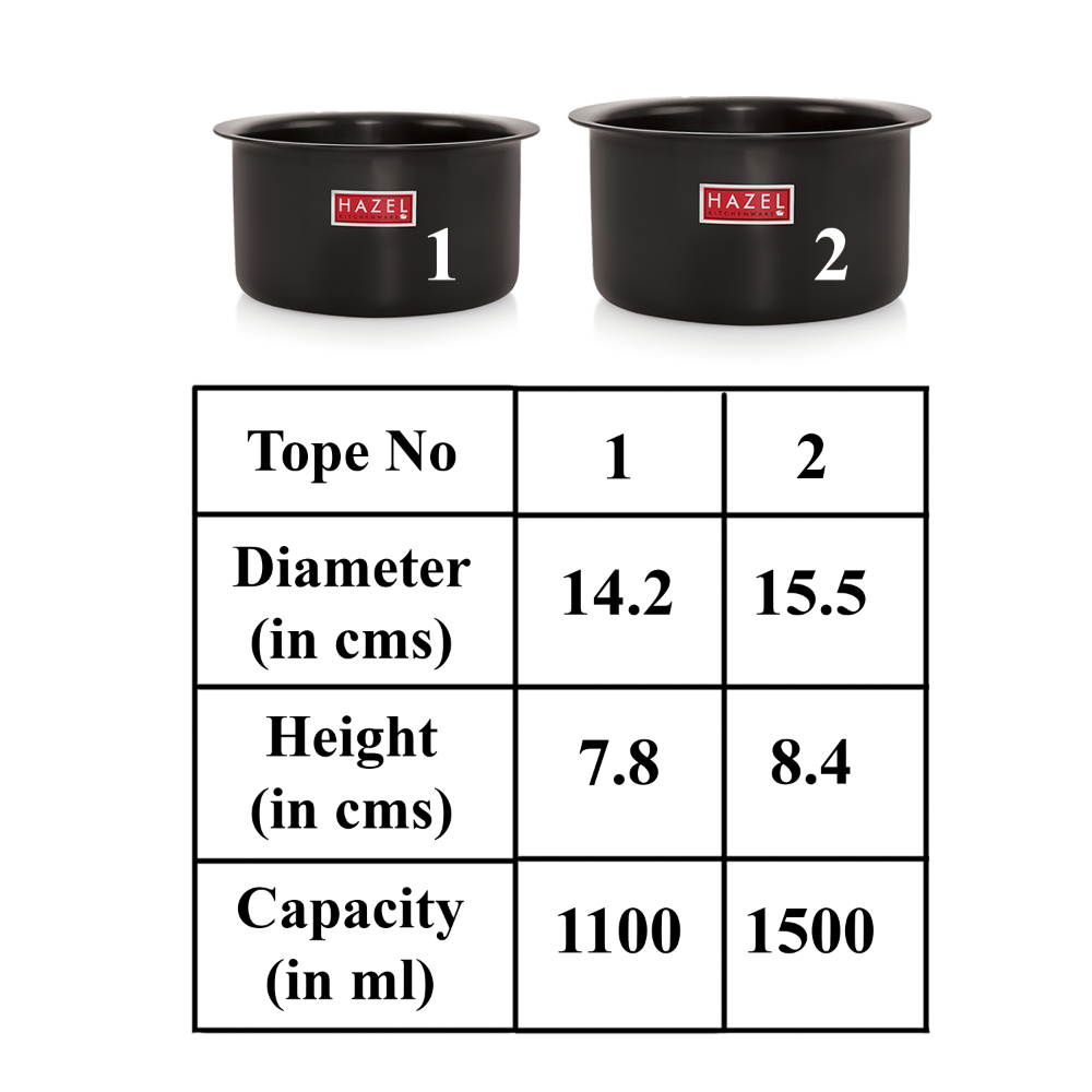 HAZEL Hard Anodised Aluminium Tope Set With Lid | Hard Anodised Cookware Set Of Boiling Tope Patila With Steel Lid Cover For Cooking ( 2 Topes & 2 Lids), 4 Pieces, Black