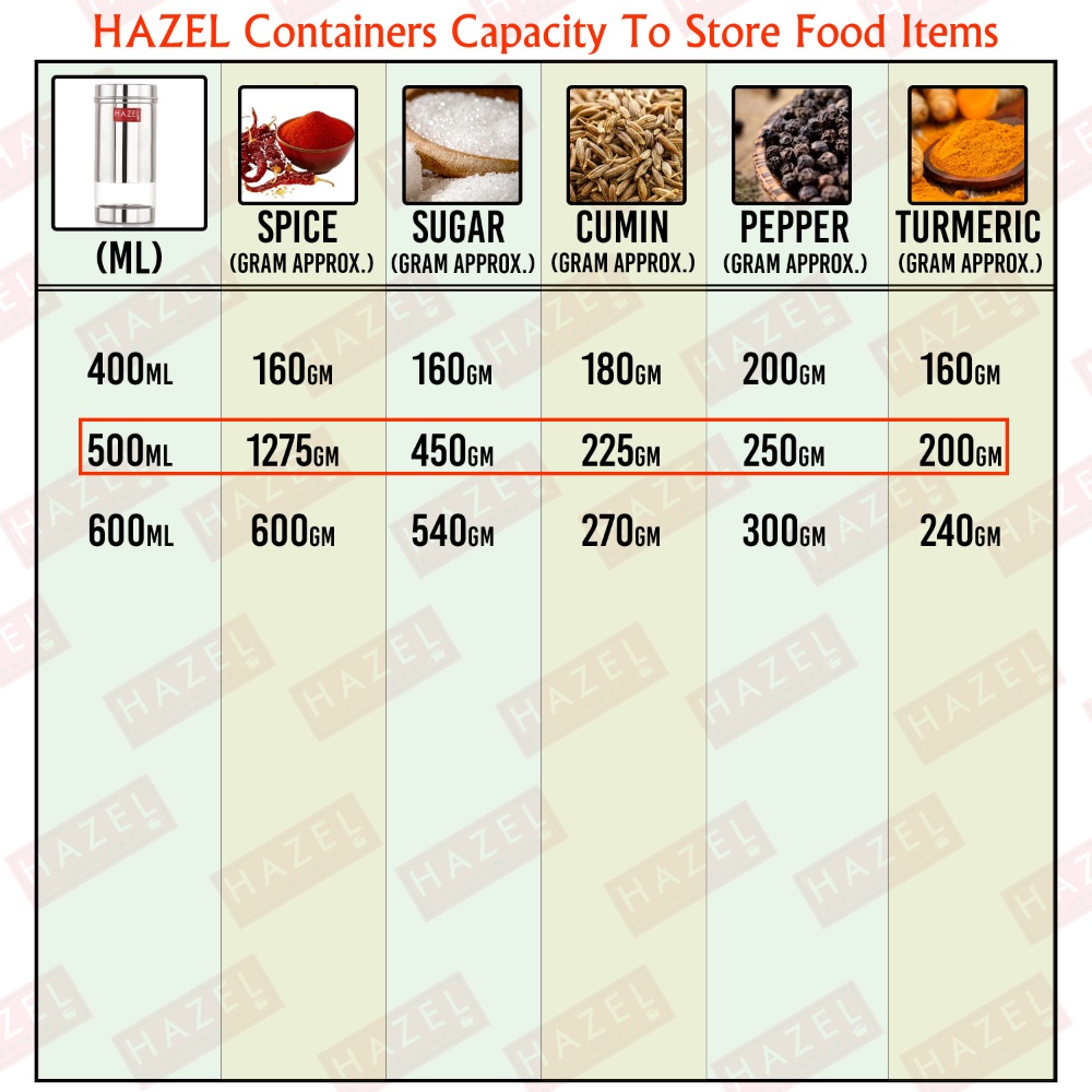 HAZEL Stainless Steel see Through Storage Containers | Refrigerator Storage Container | Stainless Steel Container for Kitchen Storage Set of 2, 500 ML, Silver