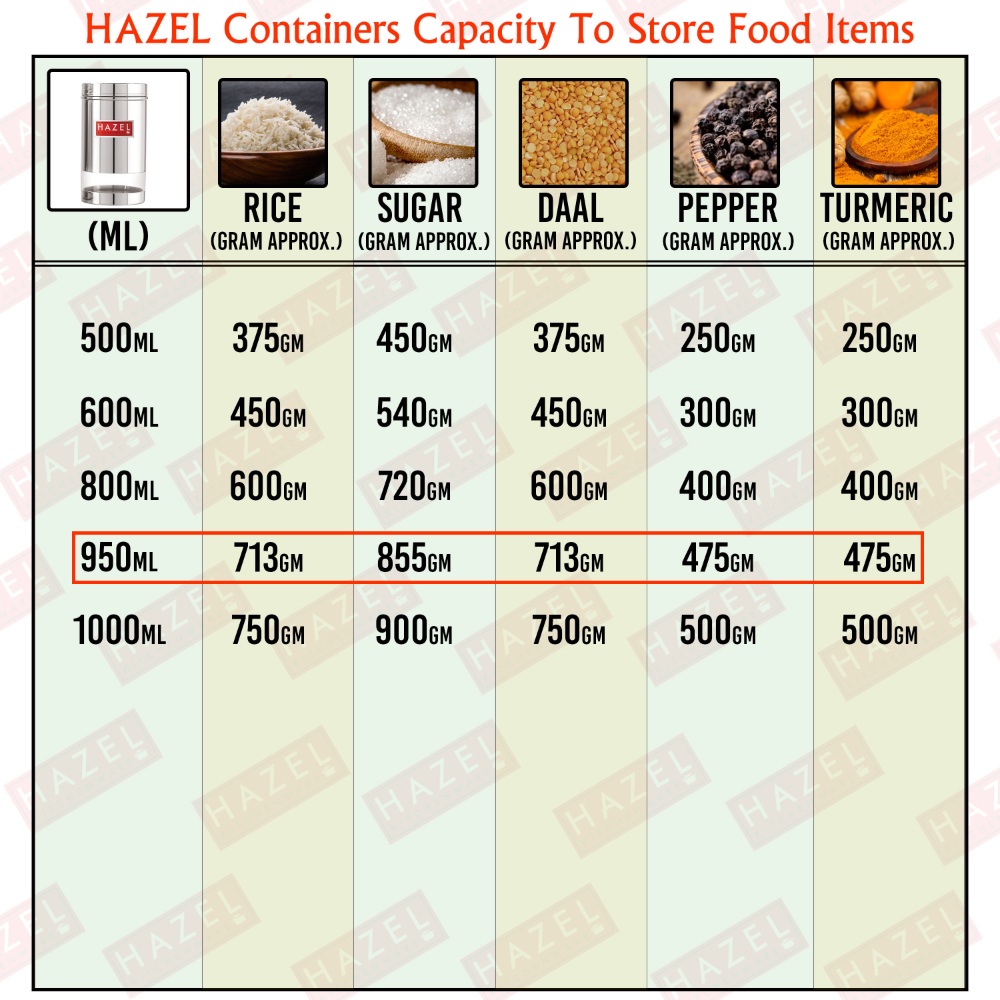 HAZEL Stainless Steel Container Set | Steel Container For Kitchen Storage Set | Multipurpose Storage Box for Kitchen I, 950 ML, Set of 3