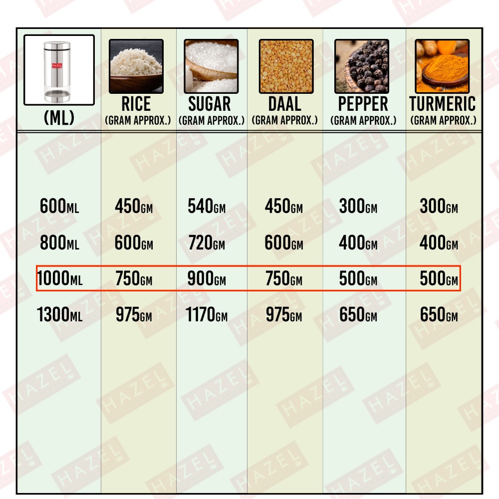 HAZEL Stainless Steel Container Set | Steel Container For Kitchen Storage Set | Multipurpose Storage Box for Kitchen I, 1000 ML, Set of 4