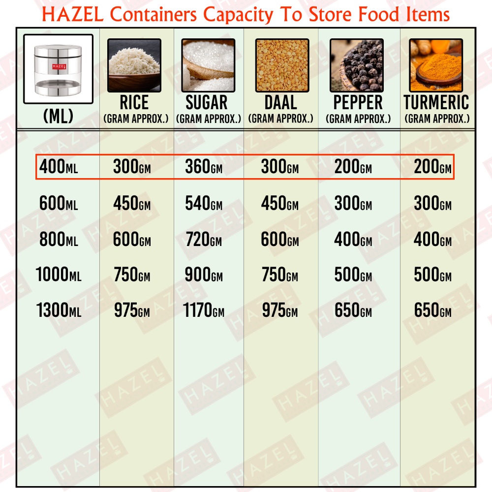 HAZEL Stainless Steel Container Set | Steel Container For Kitchen Storage Set | Multipurpose Storage Box for Kitchen I, 400 ML, Set of 2