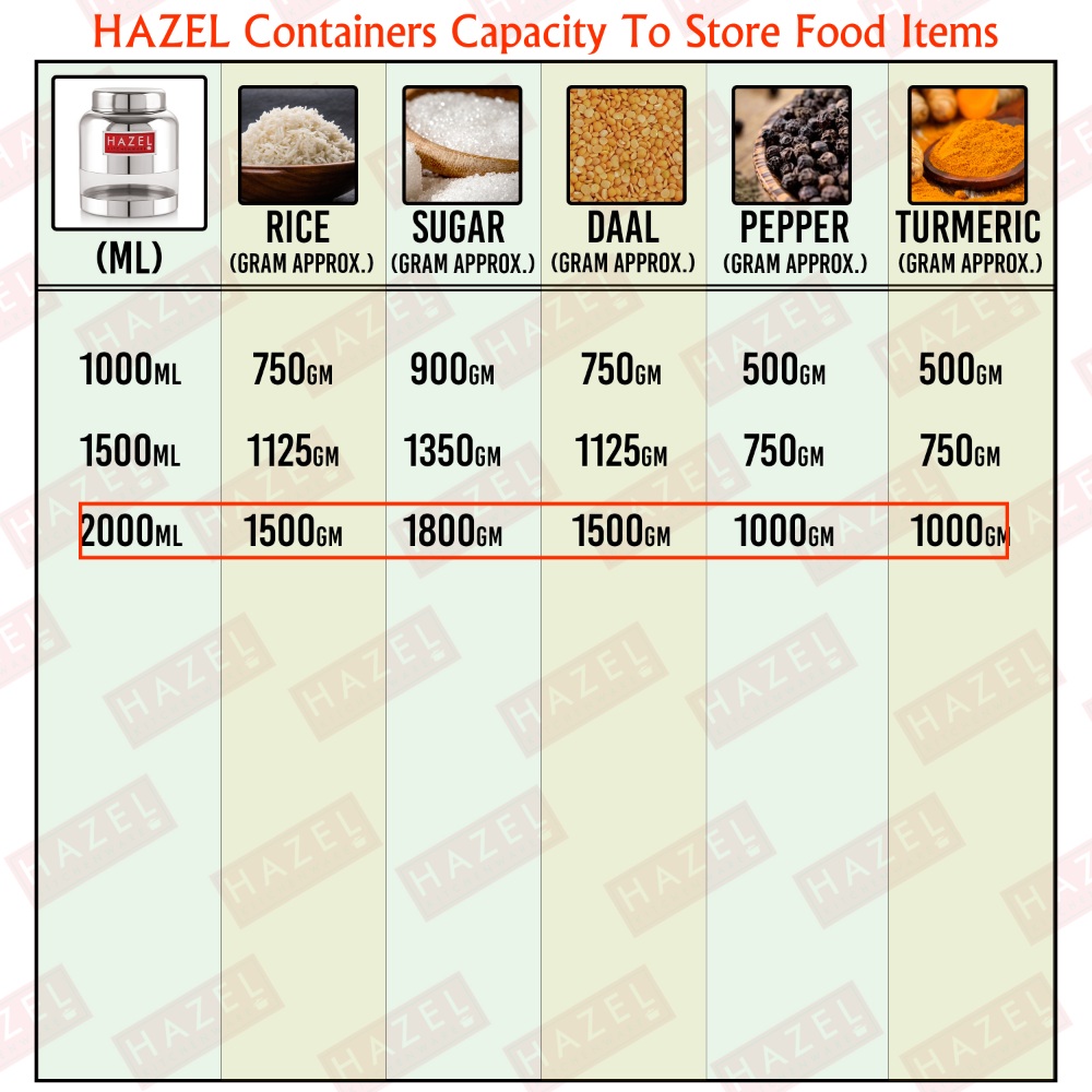 HAZEL Stainless Steel Transparent Container Glossy Finish Airtight See Through Jar Barni Set of 6, 2000 ML, Silver