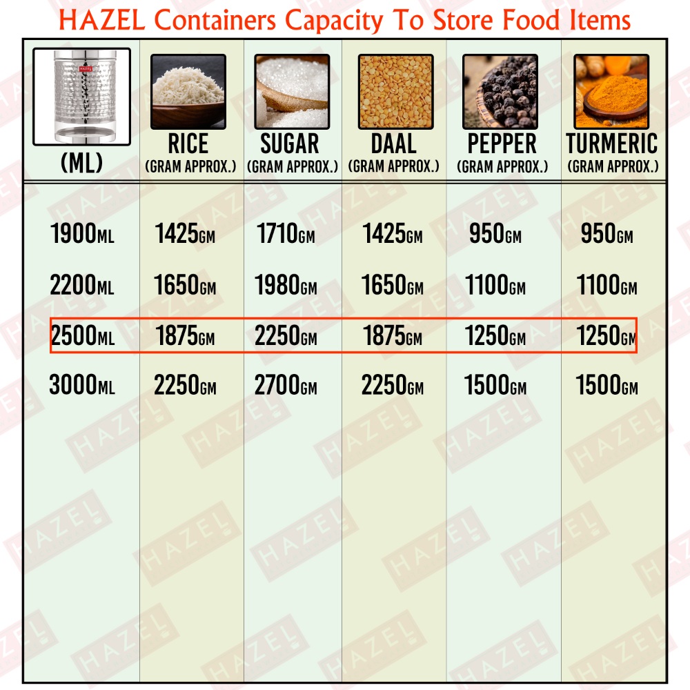 HAZEL Stainless Steel Container For Kitchen Storage Hammered Finish Transparent See Through Glossy Storage Jar Dabba, Set of 4, 2500 ML, Silver