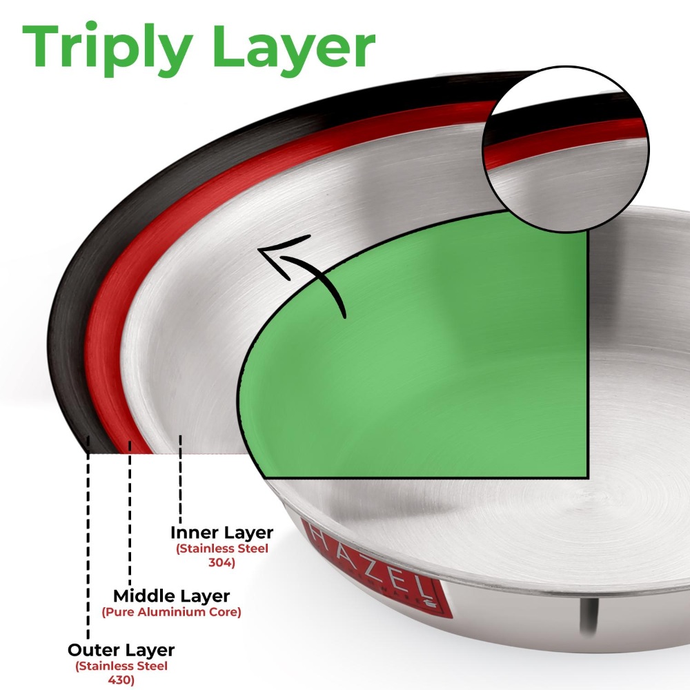 HAZEL Triply Stainless Steel Induction Bottom Saucepan Milkpan, 1.6 Litre, 17.5 cm