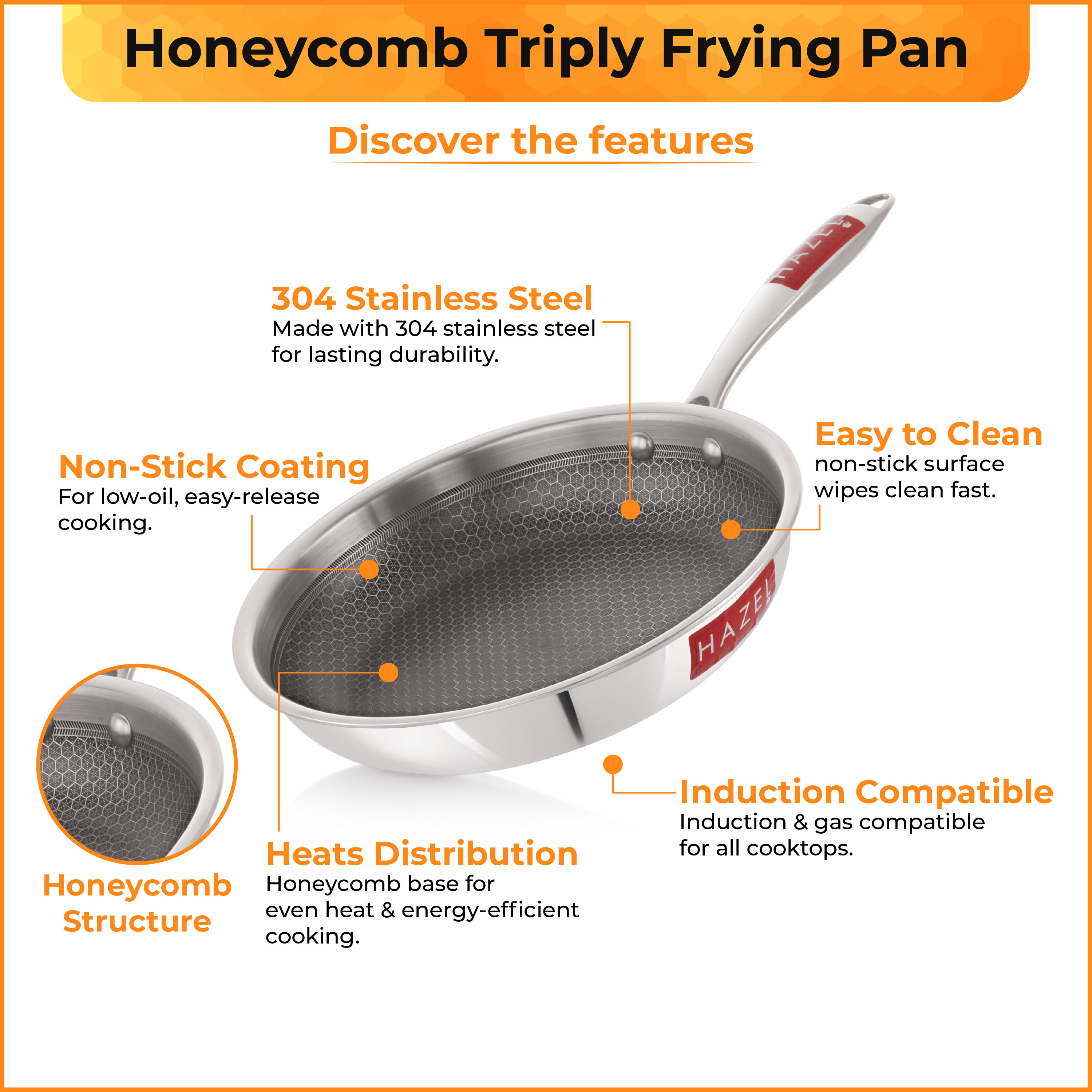 HAZEL Nonstick Fry Pan 24 cm with Honeycomb Coating | 1.5L Triply Frying Pan | Induction Compatible