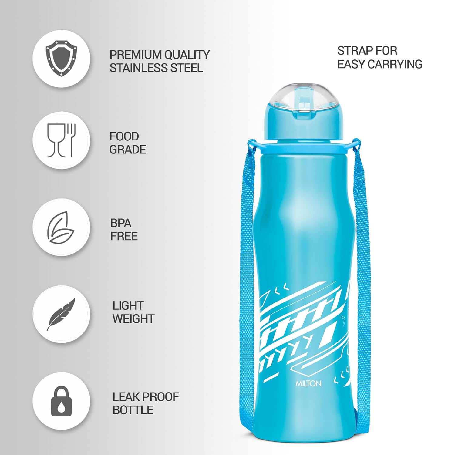 Milton Gaiety 650 Stainless Steel Sipper Water Bottle 600 ml, Single Walled, ISI Certified I Leak Proof Lid, Rust Proof I For School, Office, Gym I Blue