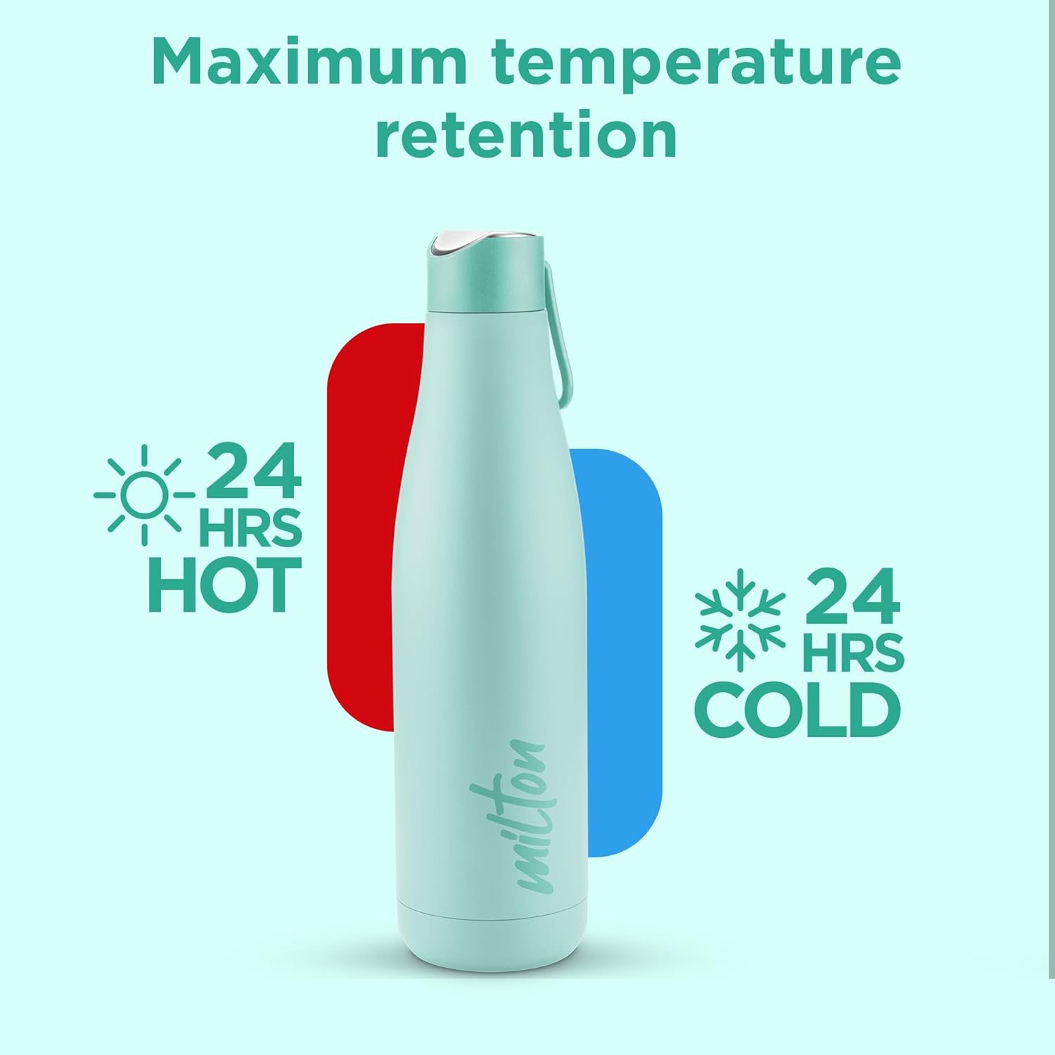 Milton Fame 800 Thermosteel Water Bottle 740 ml, 24 Hr Hot and Cold I Leak Proof Lid, ISI Certified I Vacuum Insulated I for Office, Gym, School I Aqua Green
