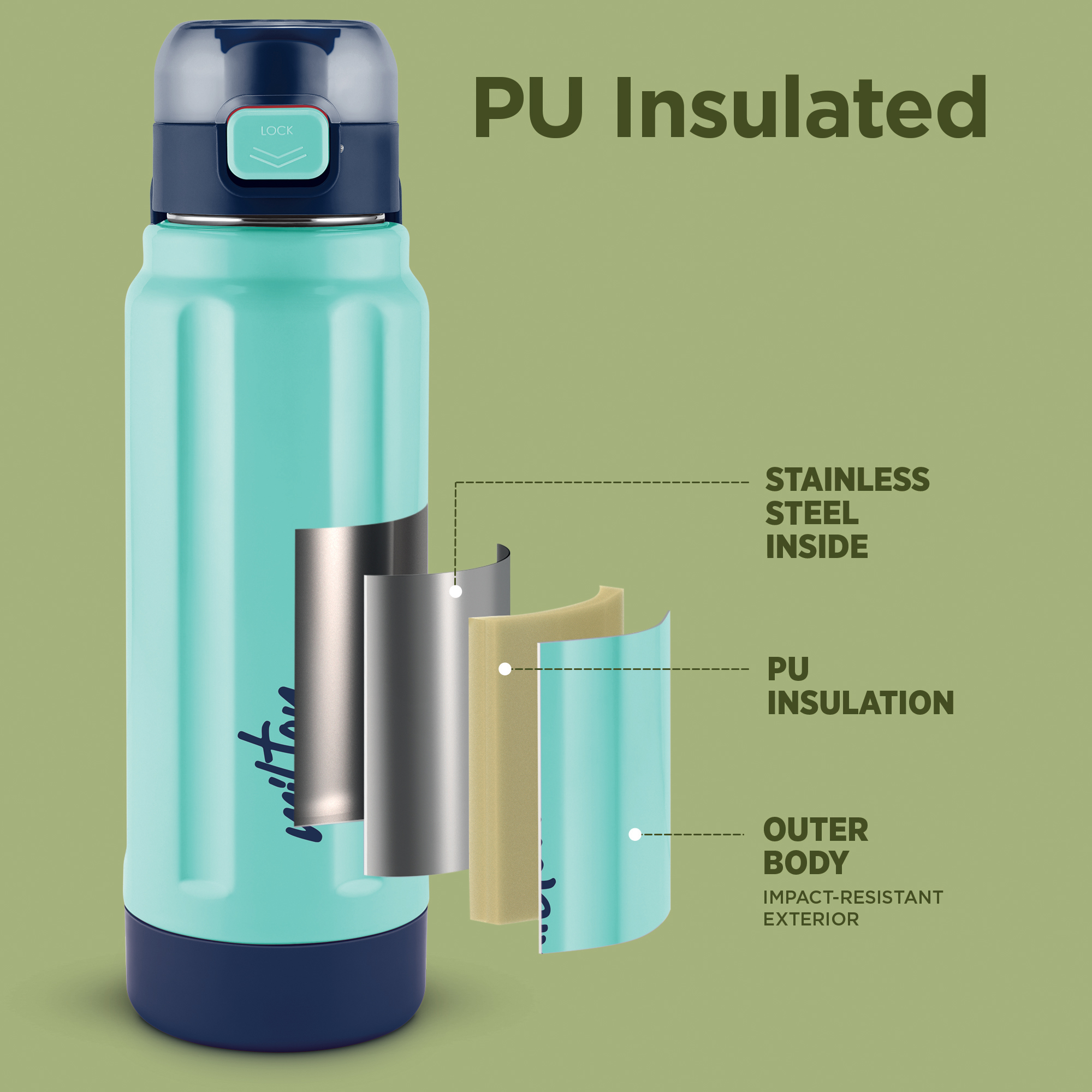 Milton Taurus 900 Steel Thermoware Cold PU Insulated, Leak Proof Water Bottle 640 ml Bottle (Pack of 1, Green, Steel)