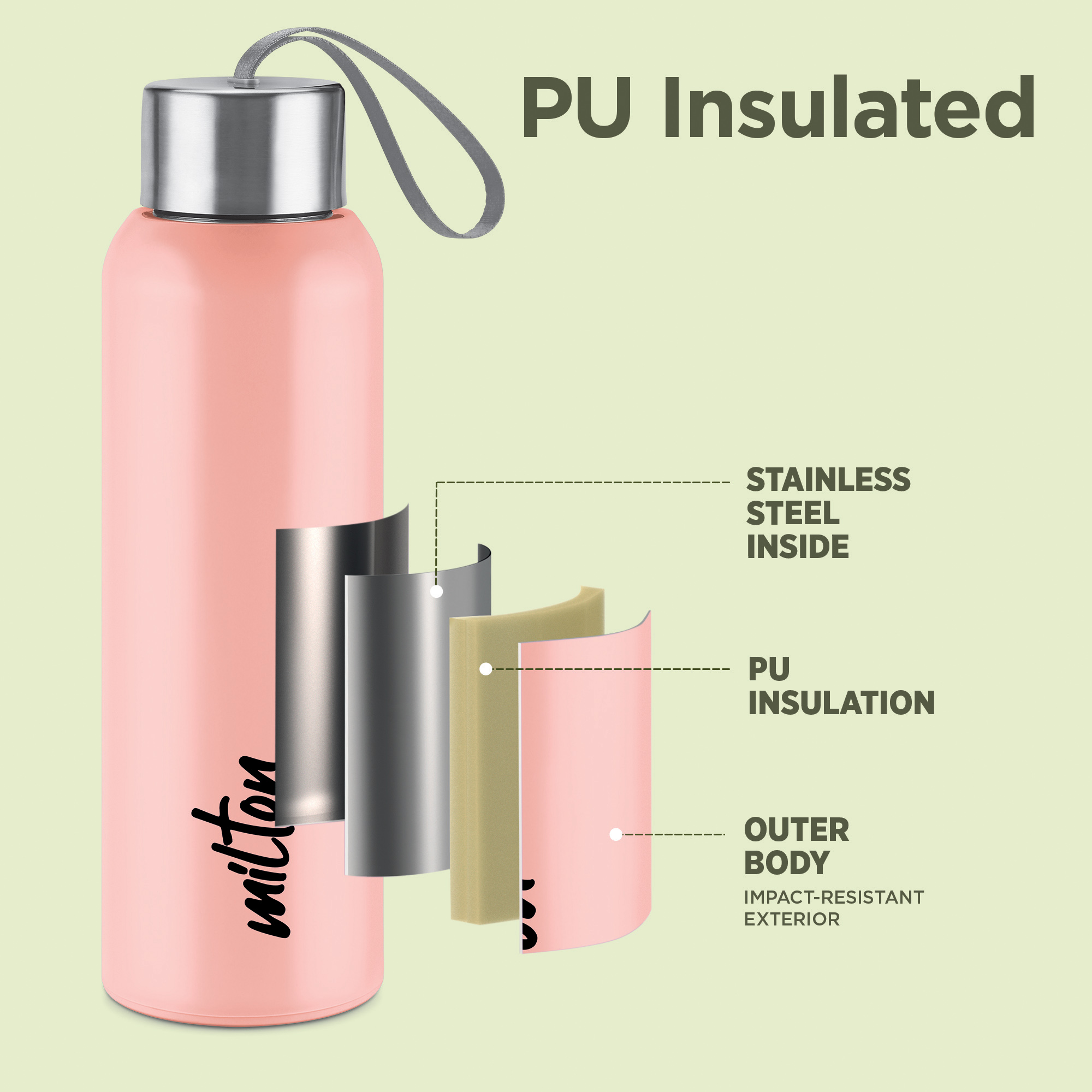 Miton Halo Steel Water Bottle - 640 ml, Pink