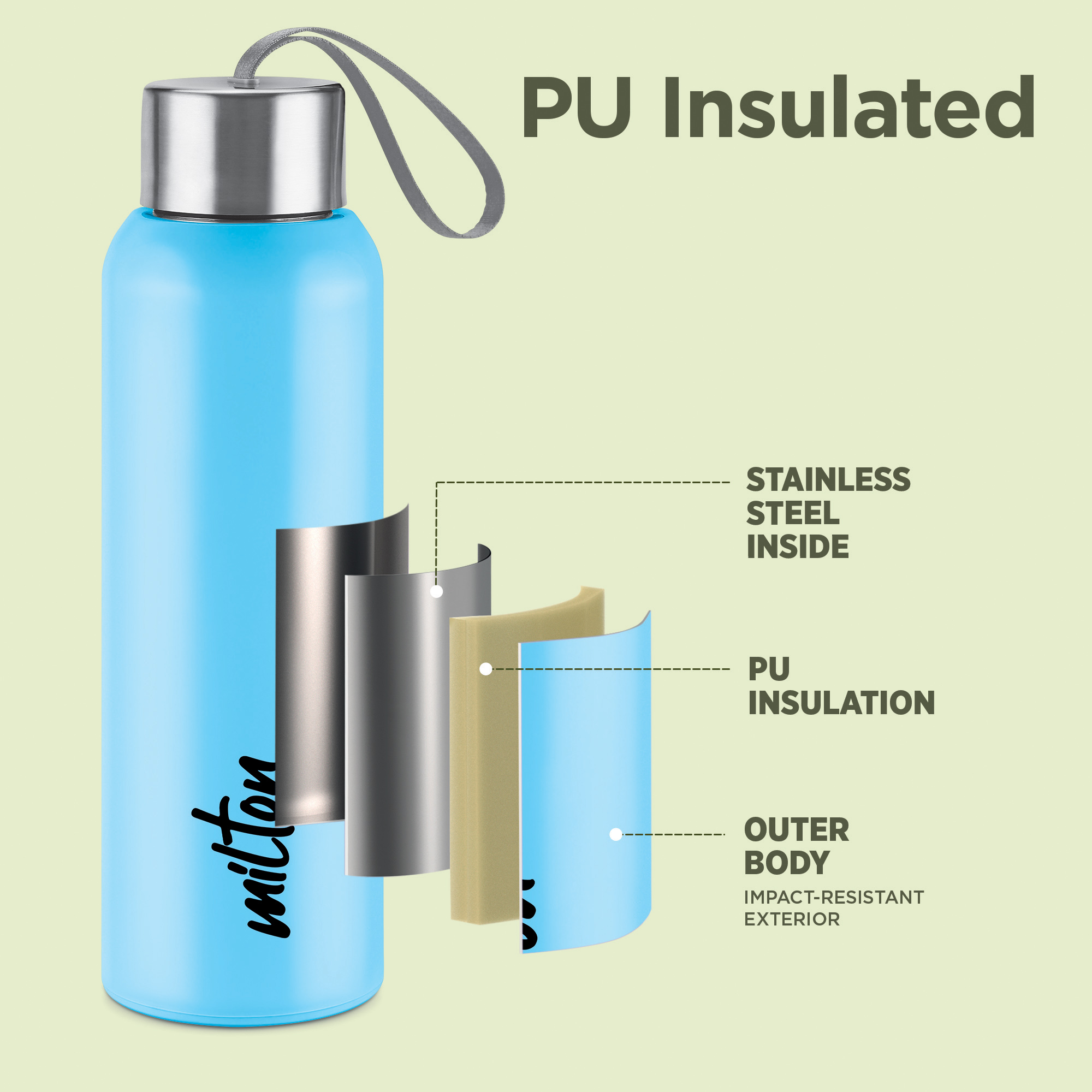 Miton Halo Steel Water Bottle - 640 ml, Blue