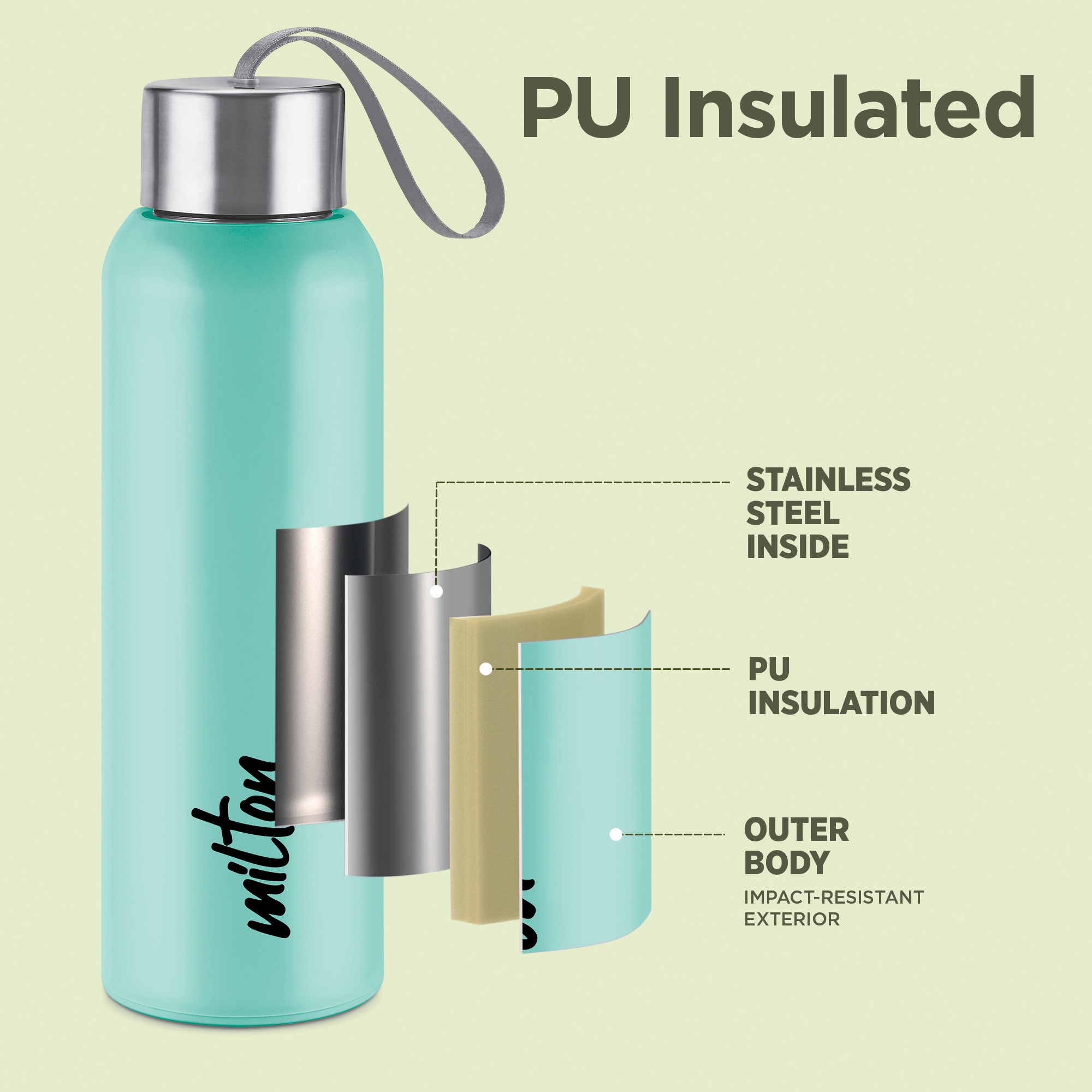 Miton Halo Steel Water Bottle - 640 ml, Aqua Green