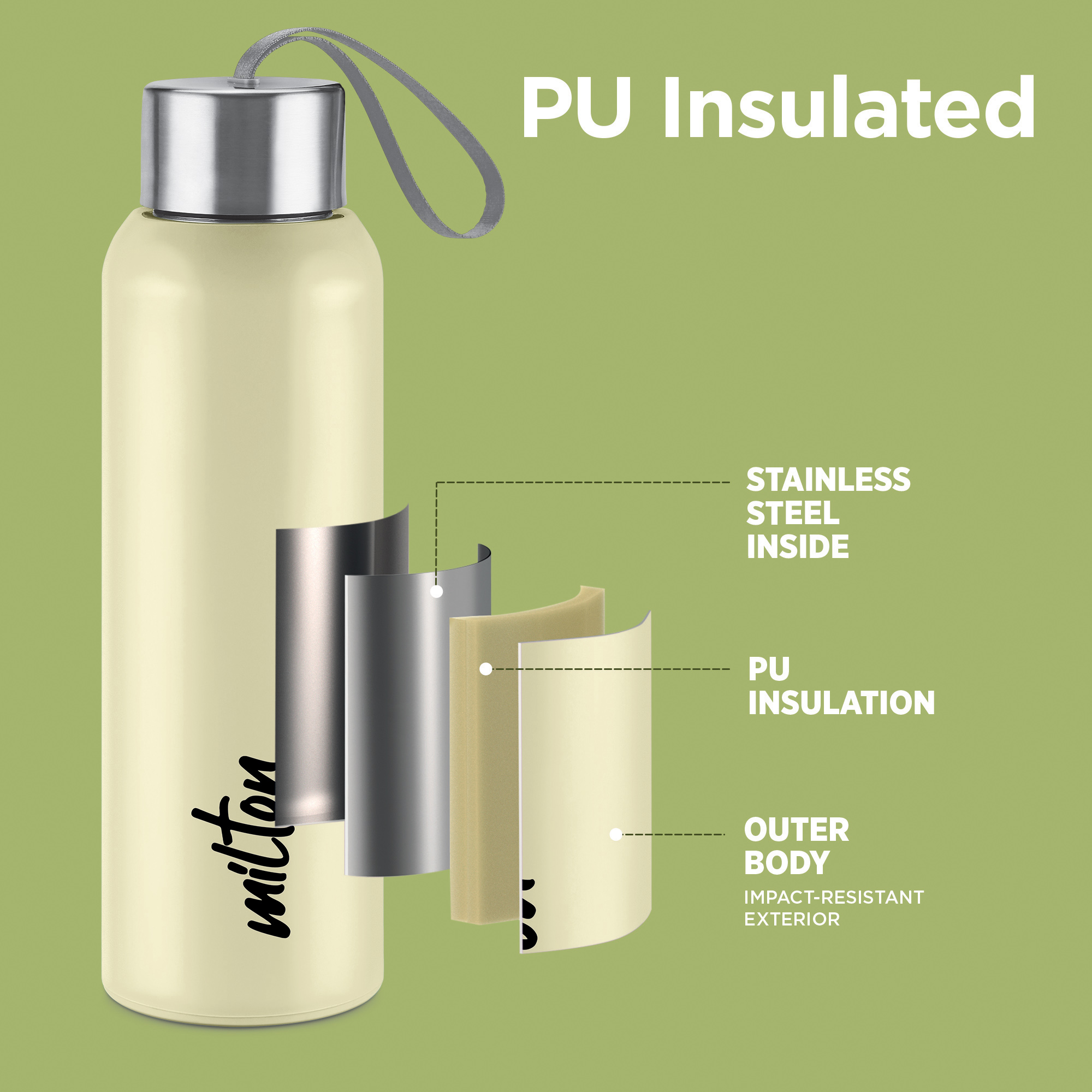 Miton Halo Steel Water Bottle - 640 ml, Beige