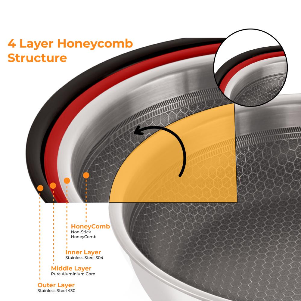 HAZEL 22cm Honeycomb Triply Stainless Steel Kadhai (2L) with Glass Lid - Non-Stick, Induction & Gas Safe.