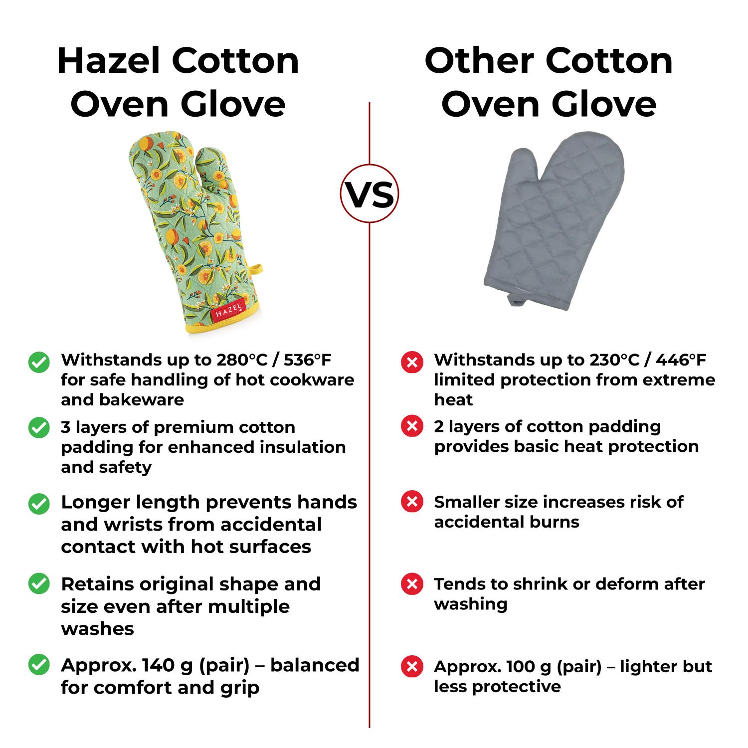HAZEL Cotton Mitten Gloves for Kitchen | Heat Resistant Microwave & Oven Gloves | Baking, Cooking, Anti-Hot Protection - Set of 2