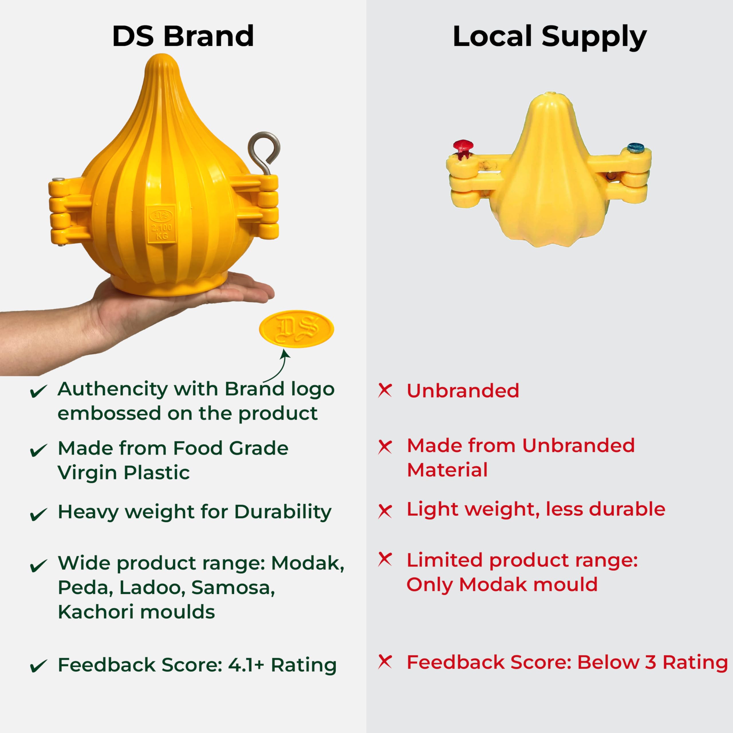 DS Modak Mould Set of 2 | Two Fold Plastic Modak Maker for Ganpati | Chocolate Modak Shaper Sacha Set