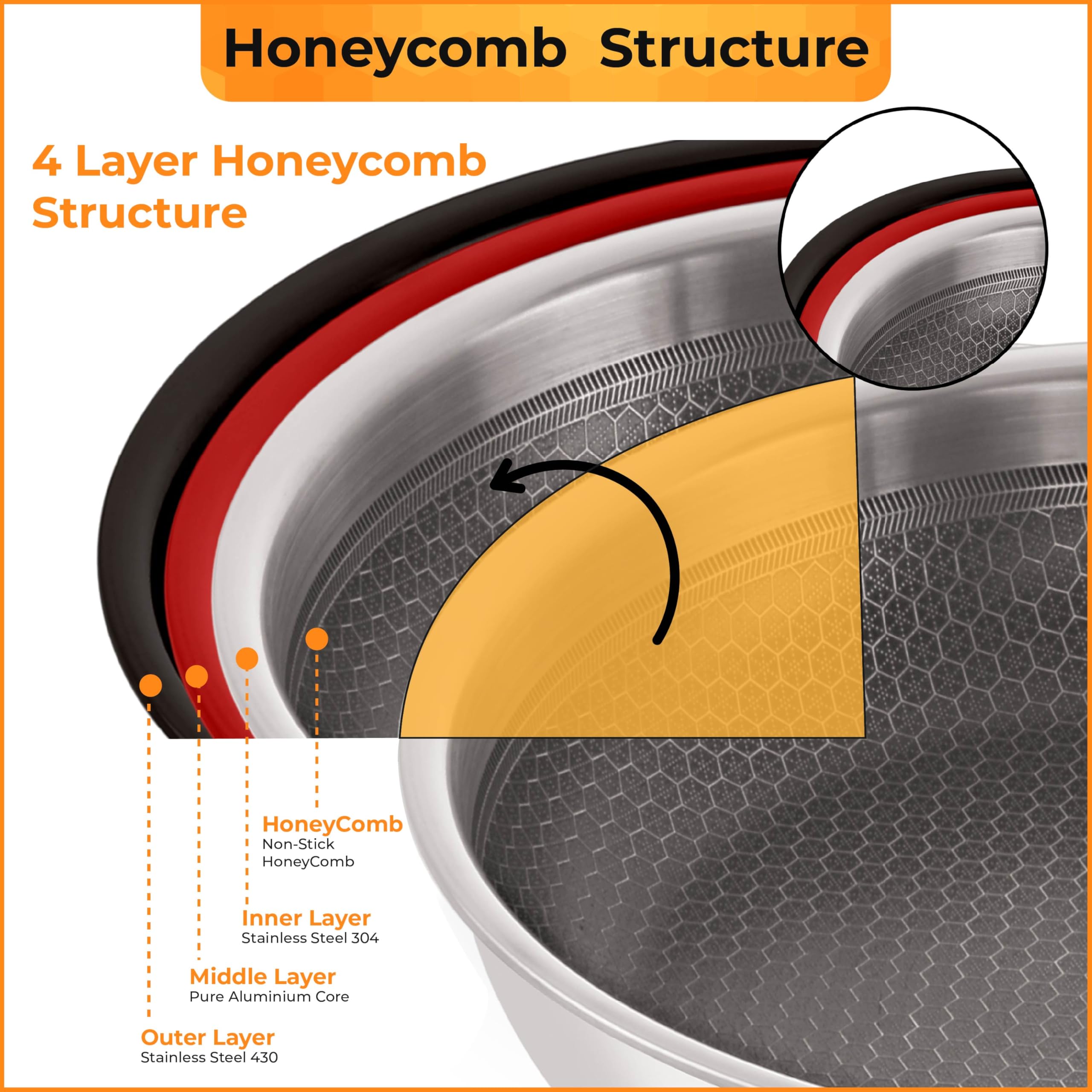 HAZEL Honeycomb Triply Non Stick Tasla | 24 cm - 2.5L | Metal Spatula Friendly | Induction Compatible