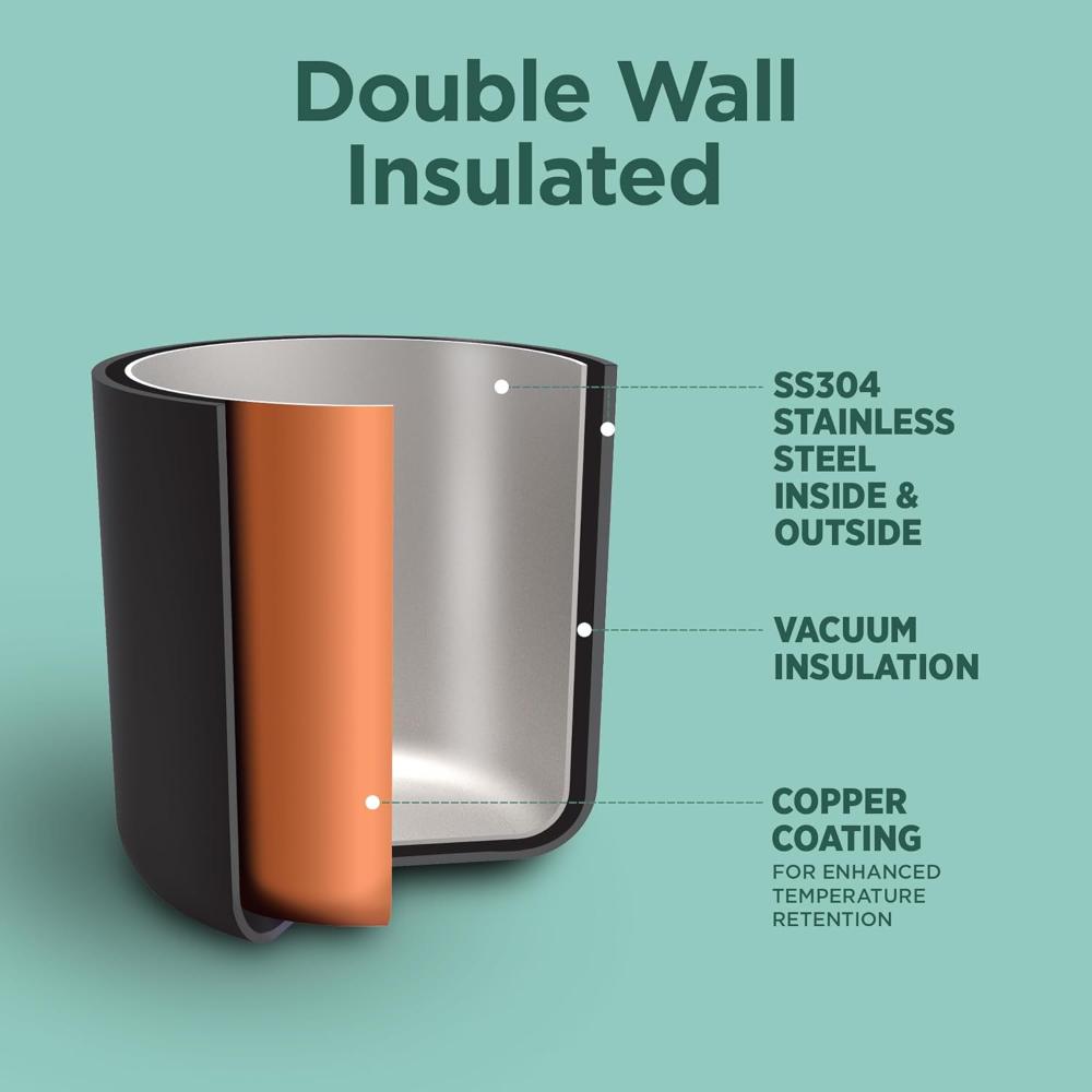 Milton Felice 900 Thermosteel Water Bottle 715 ml, 24 Hr Hot and Cold I Leak Proof Lid, ISI Certified I Vacuum Insulated I for Office, Gym, School I Black