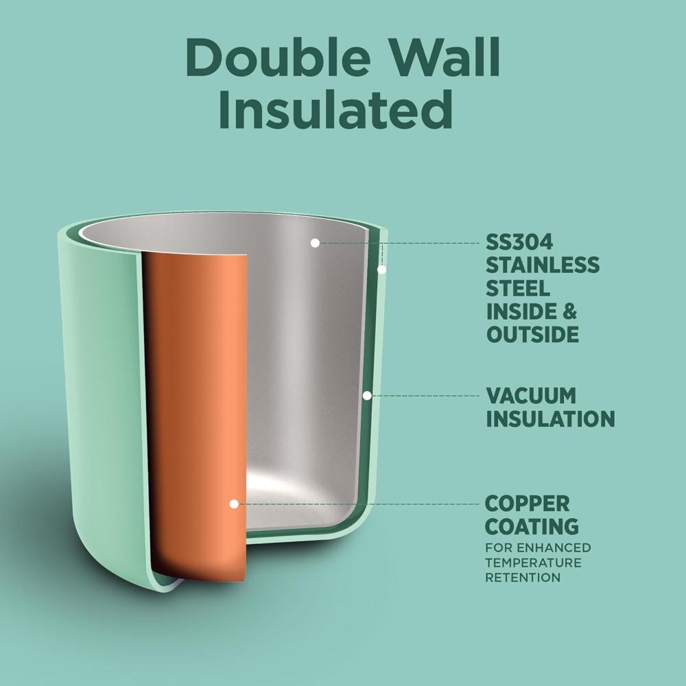 Milton Felice 900 Thermosteel Water Bottle 715 ml, 24 Hr Hot and Cold I Leak Proof Lid, ISI Certified I Vacuum Insulated I for Office, Gym, School I Light Green