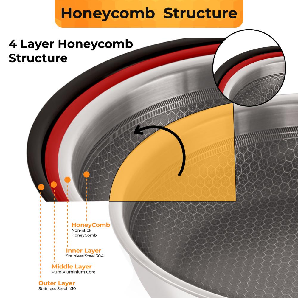 Aristo Triply Stainless Steel Honeycomb Kadai 24cm, 2500 ml | Non-Stick Surface & Even Heating